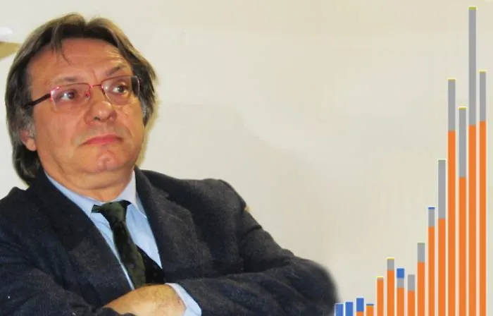 Coronavirus, l'esperto catanese: &laquo;C'&egrave; un rallentamento dei casi&raquo;