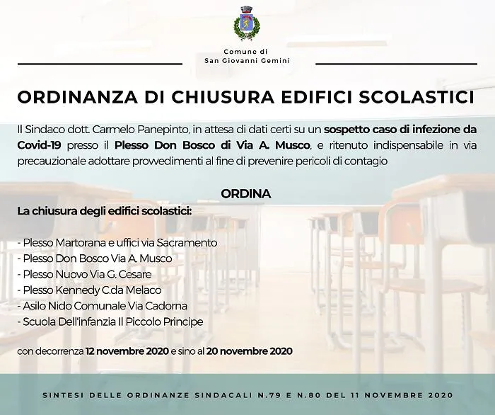 Coronavirus, a San Giovanni Gemini scuole chiuse fino al 20 novembre
