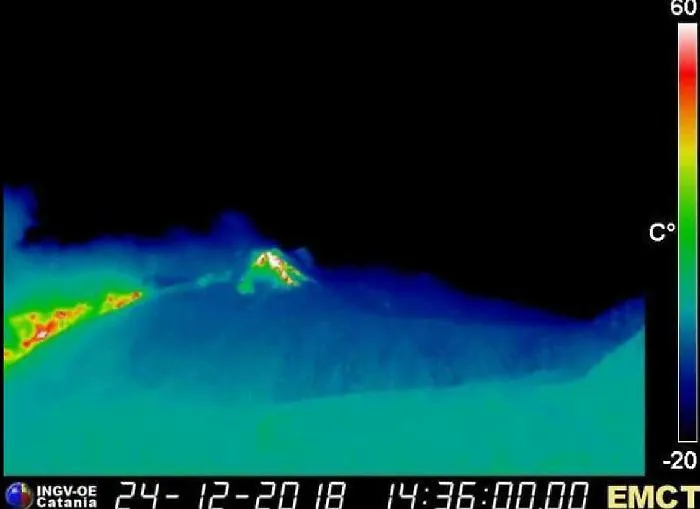 Etna, show di Natale: cenere e sciame sismico. Catania trema, oltre cento scosse