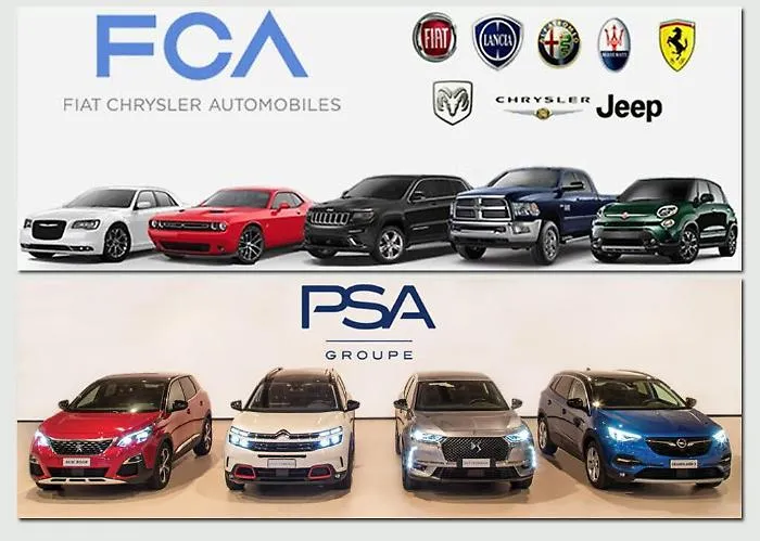 Auto, ufficiale la fusione Fca-Psa: ecco su quali modelli potrebbe puntare la nuova societ&agrave;