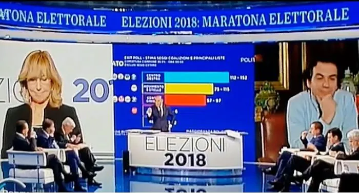 Elezioni, &ldquo;La Sicilia&rdquo; ospite a &ldquo;Porta a  Porta&rdquo; per commentare il voto