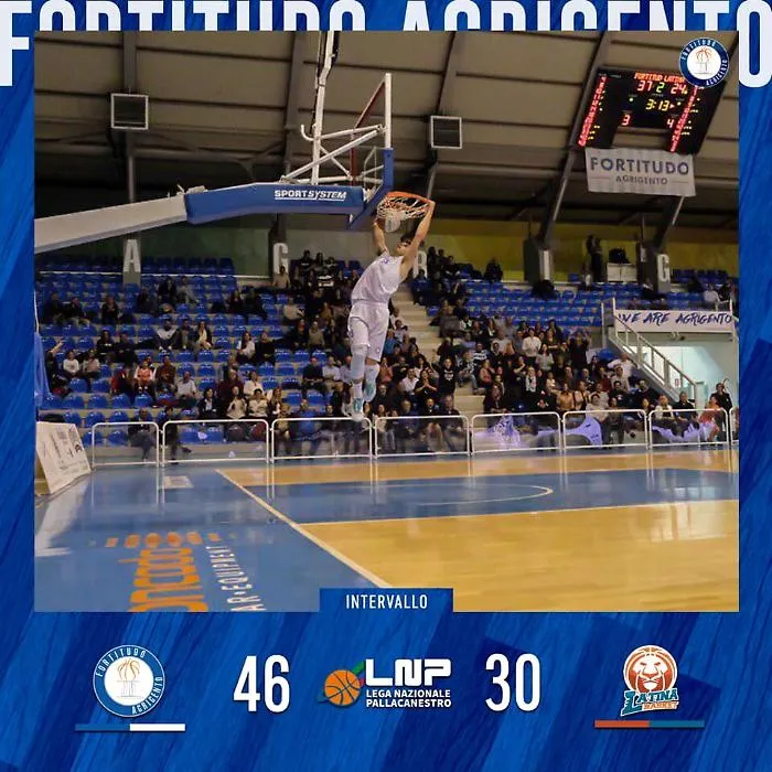 Basket A2 maschile: straripante Fortitudo Agrigento