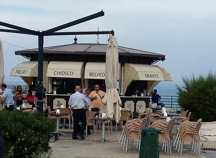 Catania, sequestrati tavoli e sedie a chiosco di piazza Consiglio d&rsquo;Europa