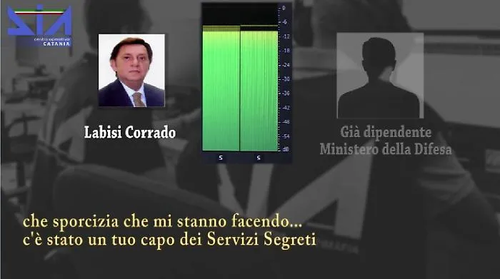 Labisi, gli &ldquo;007&rdquo; e il Mossad:  ma ad incastrarlo sono state le beghe familiari