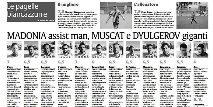 Akragas - Cosenza 1 a 0, le pagelle biancazzurre