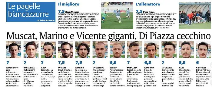 Akragas Paganese 1 a 0 Muscat, Marino e Vicente giganti, Di Piazza cecchino