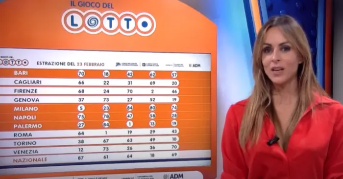 lotto