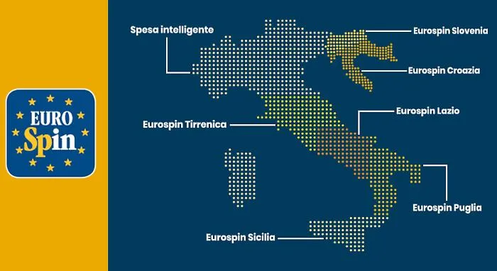 Gruppo Eurospin