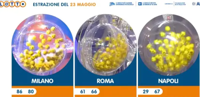 Estrazioni del Lotto del 23 maggio 2023