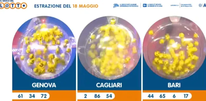 Estrazioni del Lotto del 18 maggio 2023