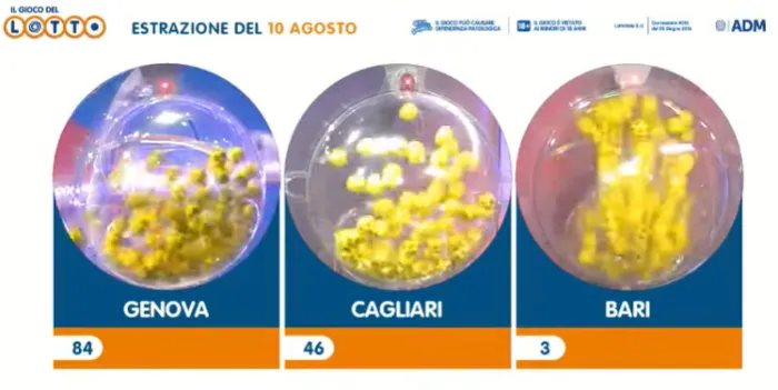 Lotto 10 agosto 2023