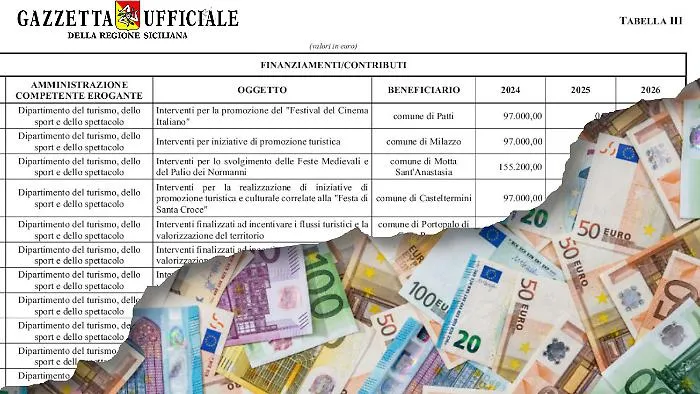 fondi_spettacolo1