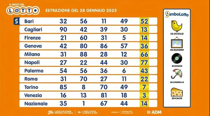 lotto1