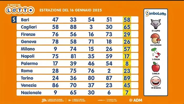lotto_c8c742