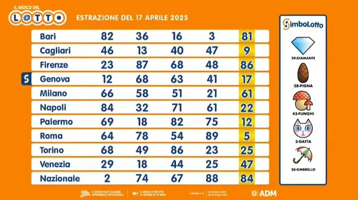 lotto1