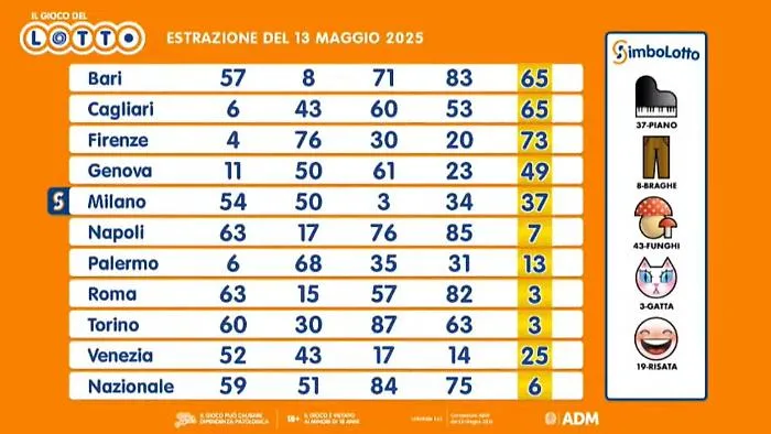 lotto1_aaa2a9