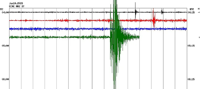 terremoto 10 gennaio