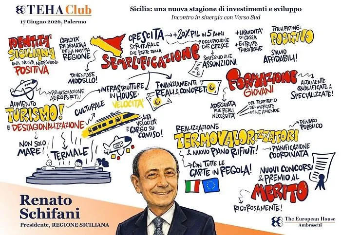 Economia, Schifani gongola: &laquo;La Sicilia &egrave; passata dall&rsquo;essere l&rsquo;ultima della classe a una regione che d&agrave; lezioni di efficienza&raquo;