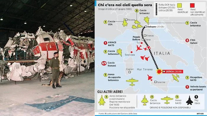 Ustica, l&rsquo;opposizione scrive a Meloni: &laquo;Il Governo si opponga all&rsquo;archiviazione e chieda a Macron piena collaborazione&raquo;